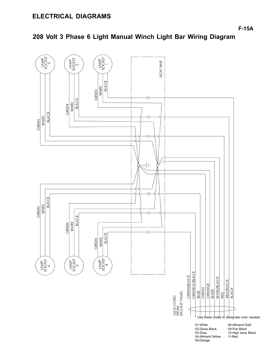 Maxi-lite ml 15/ml 20, F-15a | Allmand Brothers ML15-20 LD User Manual | Page 119 / 121