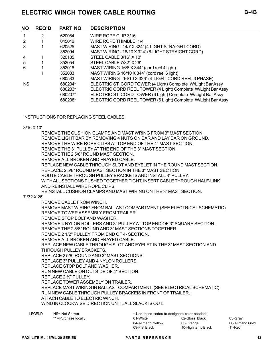 Electric winch tower cable routing, B-4b | Allmand Brothers ML15-20 LD User Manual | Page 13 / 121