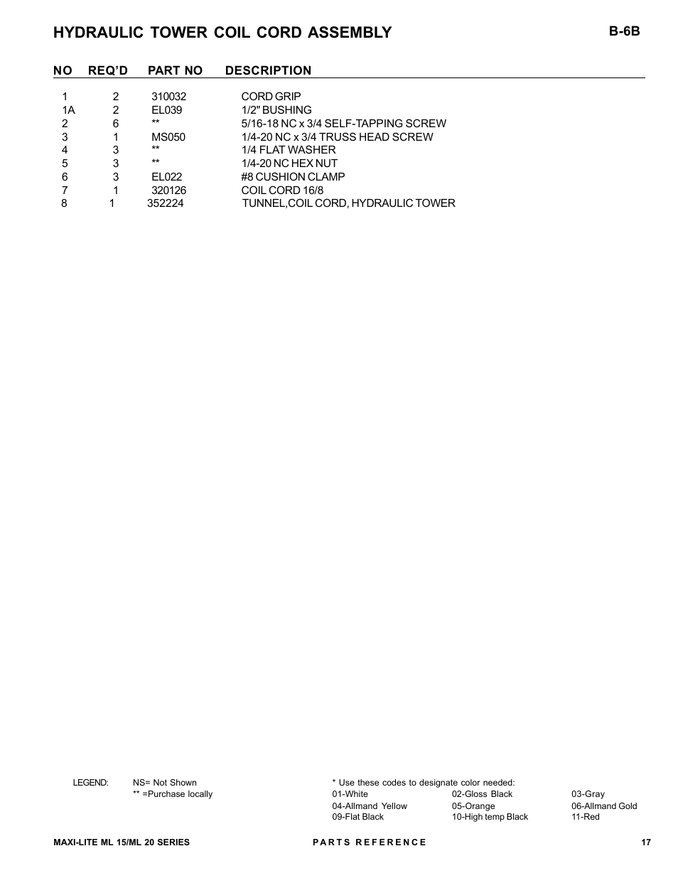 Hydraulic tower coil cord assembly, B-6b | Allmand Brothers ML15-20 LD User Manual | Page 17 / 121