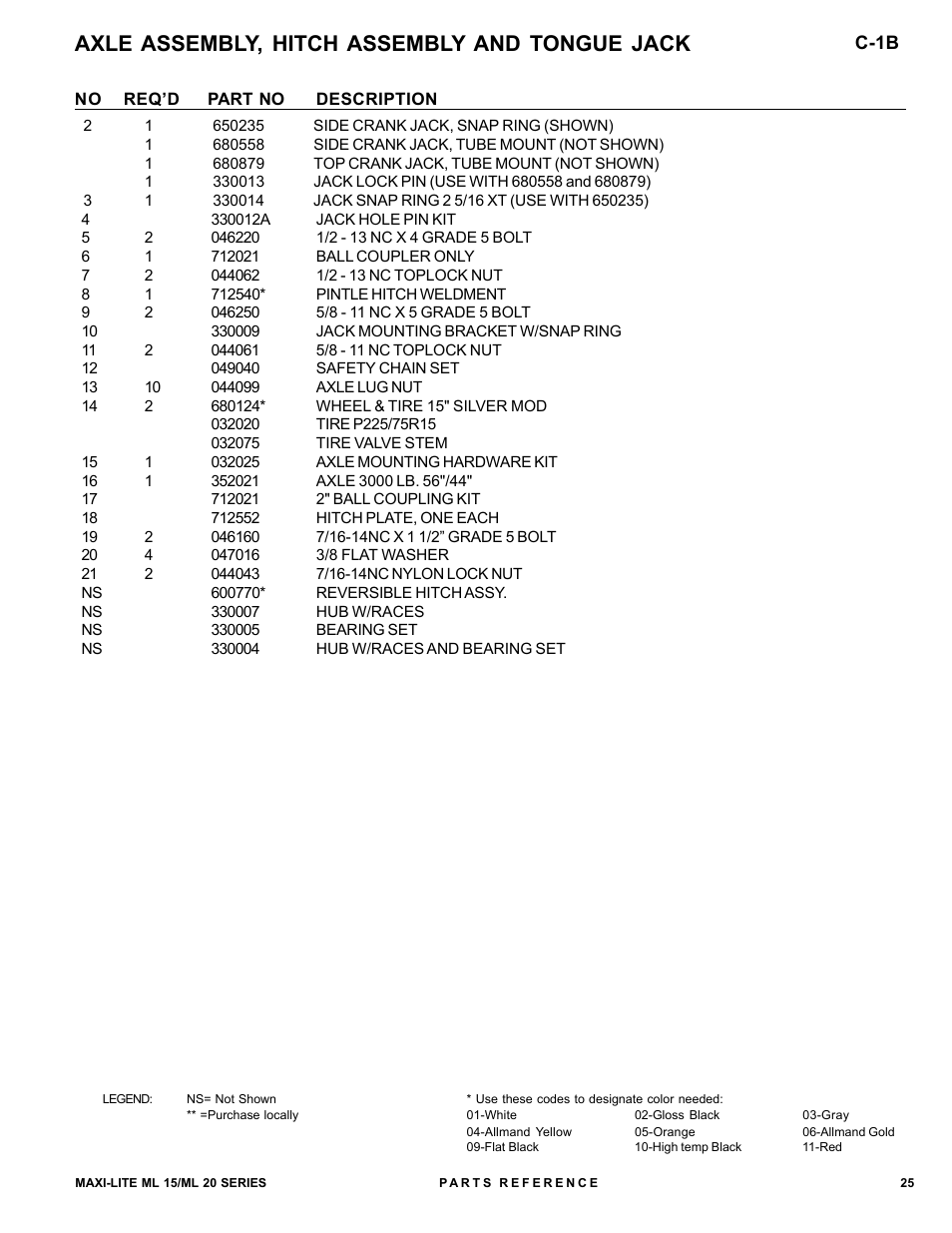 Axle assembly, hitch assembly and tongue jack | Allmand Brothers ML15-20 LD User Manual | Page 25 / 121