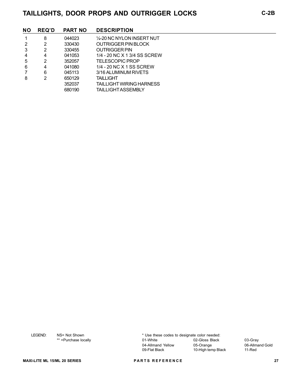 Taillights, door props and outrigger locks, C-2b | Allmand Brothers ML15-20 LD User Manual | Page 27 / 121