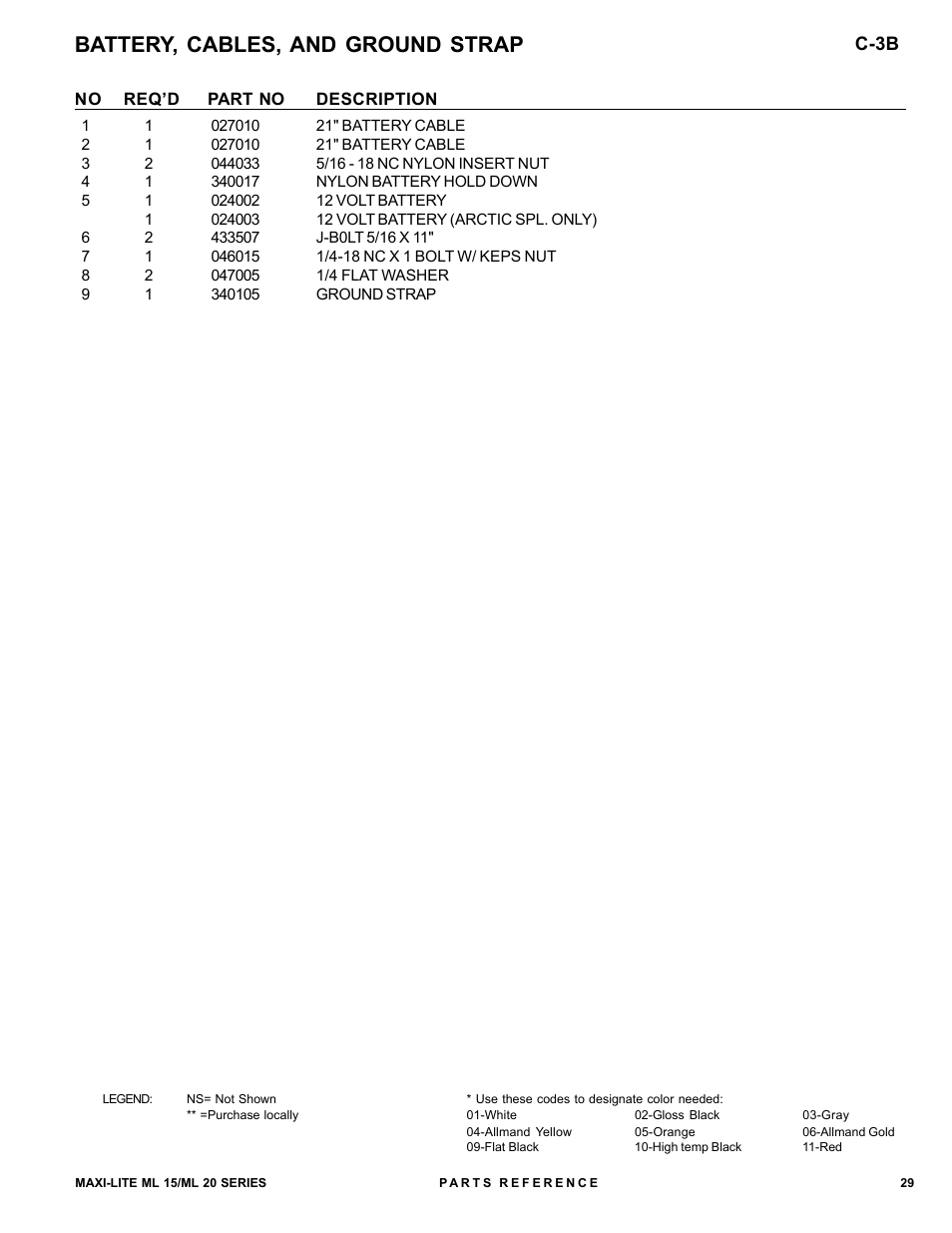 Battery, cables, and ground strap, C-3b | Allmand Brothers ML15-20 LD User Manual | Page 29 / 121