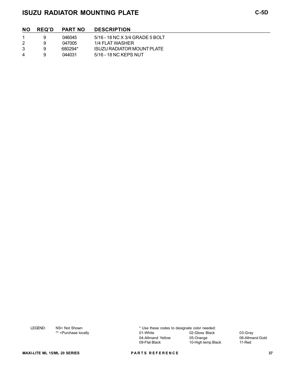 Isuzu radiator mounting plate, C-5d | Allmand Brothers ML15-20 LD User Manual | Page 37 / 121