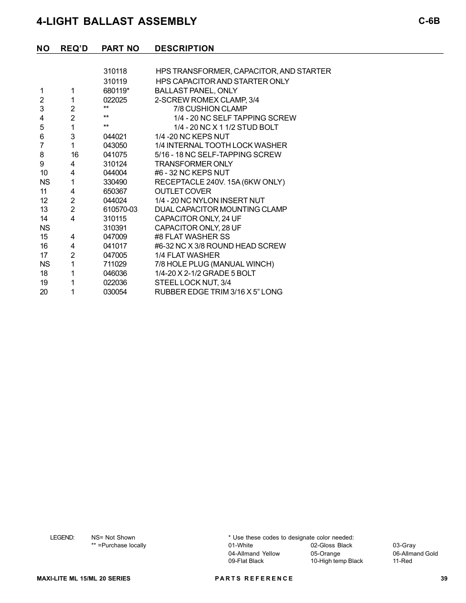 Light ballast assembly | Allmand Brothers ML15-20 LD User Manual | Page 39 / 121