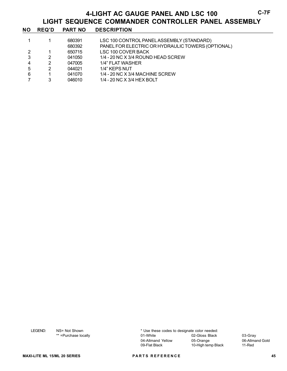 C-7f | Allmand Brothers ML15-20 LD User Manual | Page 45 / 121