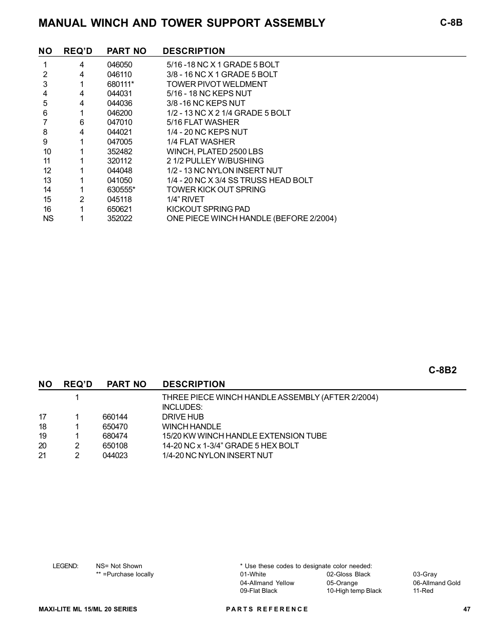 Manual winch and tower support assembly | Allmand Brothers ML15-20 LD User Manual | Page 47 / 121