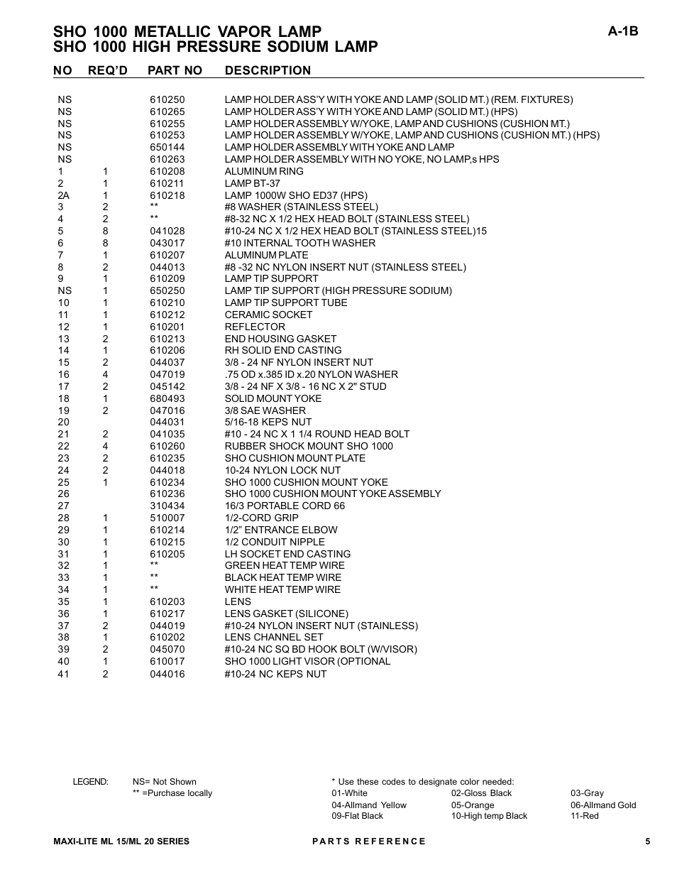 Sho 1000 metallic vapor lamp, Sho 1000 high pressure sodium lamp, A-1b | Allmand Brothers ML15-20 LD User Manual | Page 5 / 121