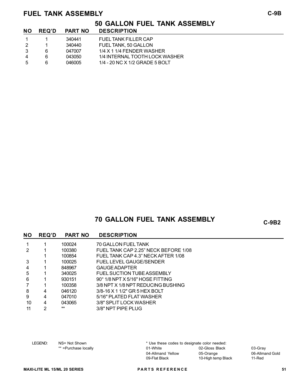 Fuel tank assembly, 70 gallon fuel tank assembly, 50 gallon fuel tank assembly | Allmand Brothers ML15-20 LD User Manual | Page 51 / 121