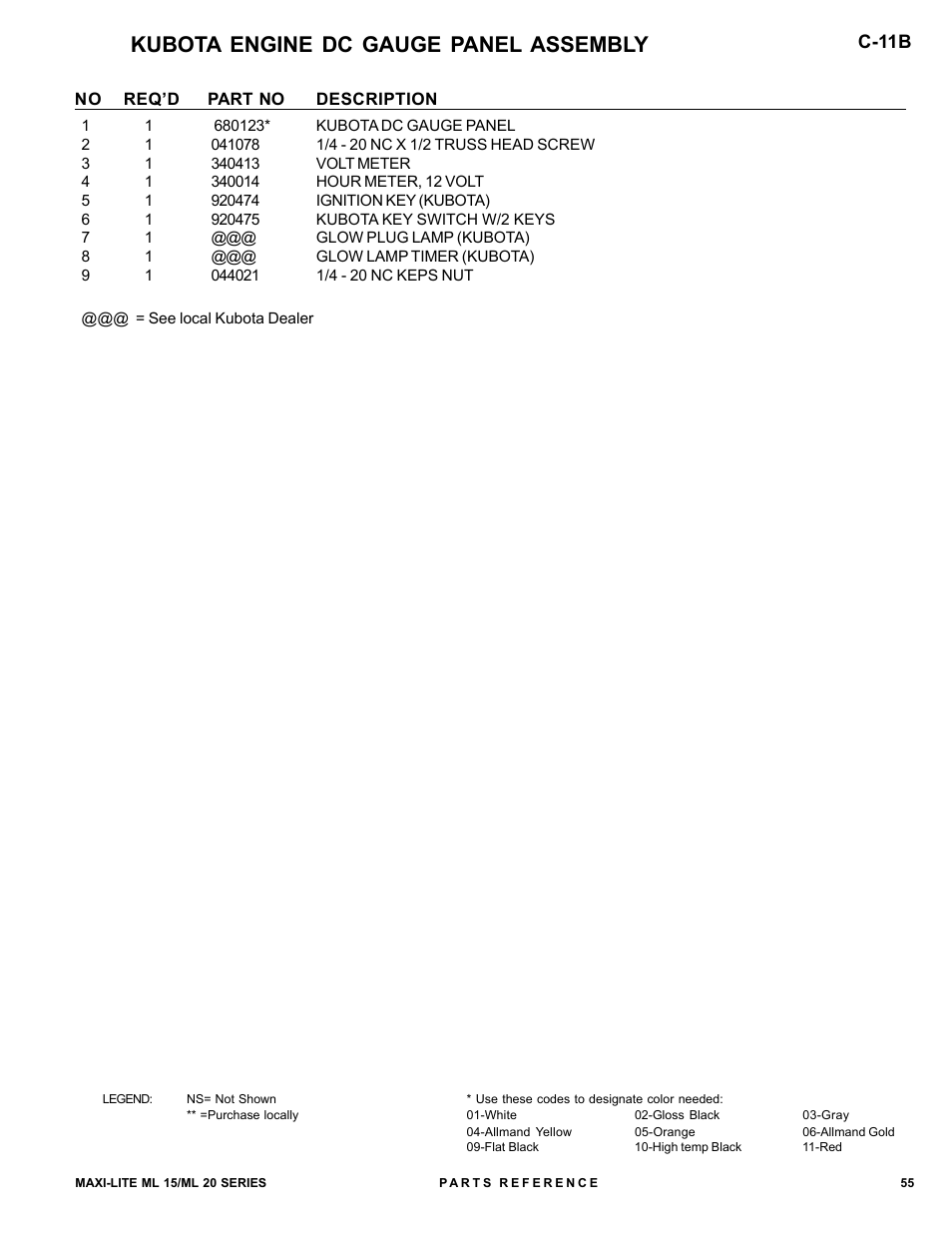 Kubota engine dc gauge panel assembly, C-11b | Allmand Brothers ML15-20 LD User Manual | Page 55 / 121