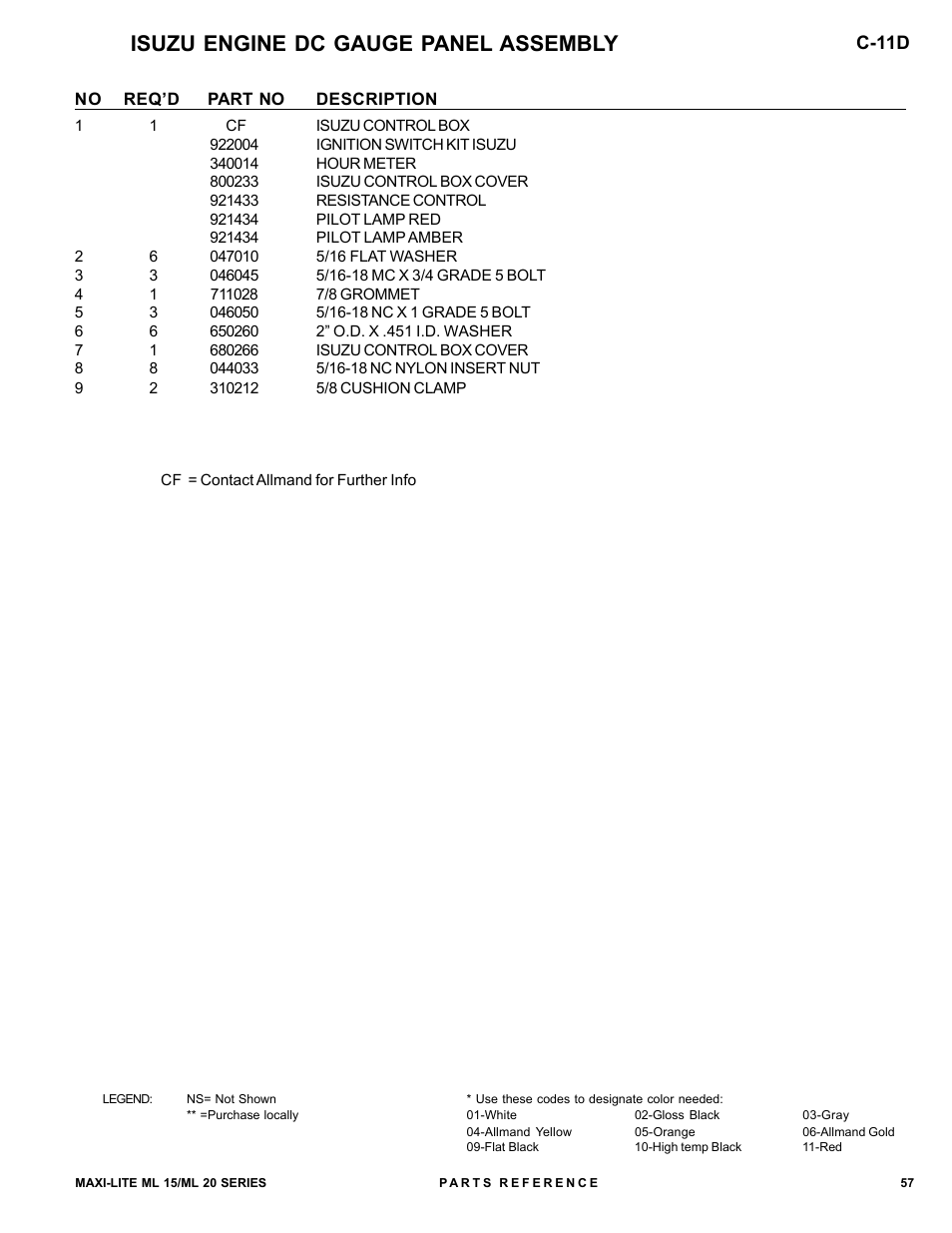 Isuzu engine dc gauge panel assembly | Allmand Brothers ML15-20 LD User Manual | Page 57 / 121