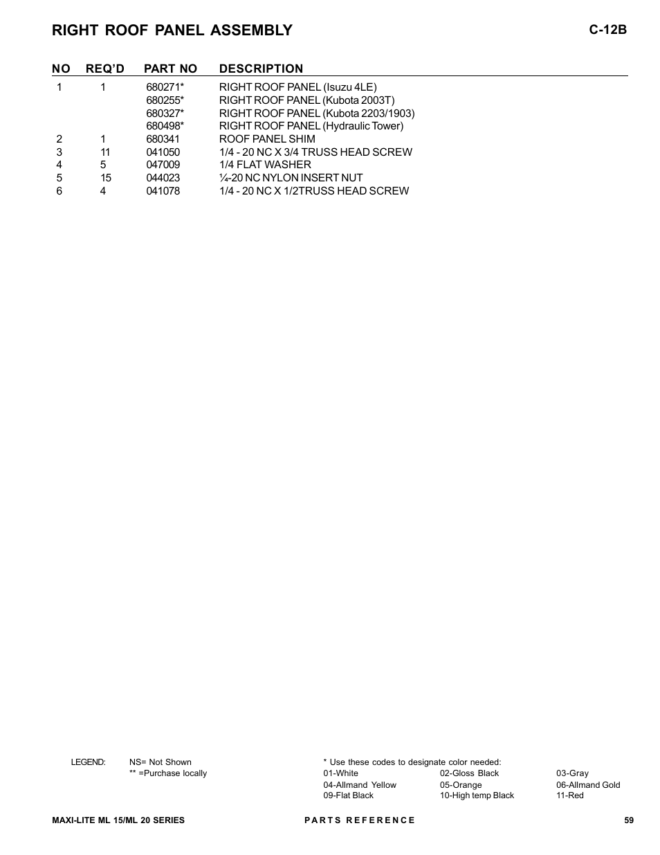 Right roof panel assembly, C-12b | Allmand Brothers ML15-20 LD User Manual | Page 59 / 121