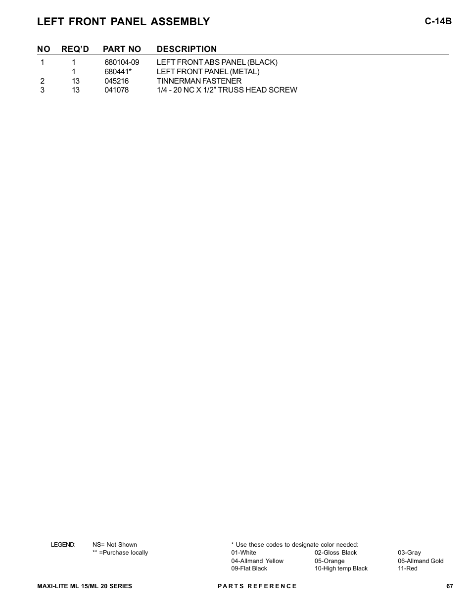 Left front panel assembly, C-14b | Allmand Brothers ML15-20 LD User Manual | Page 67 / 121