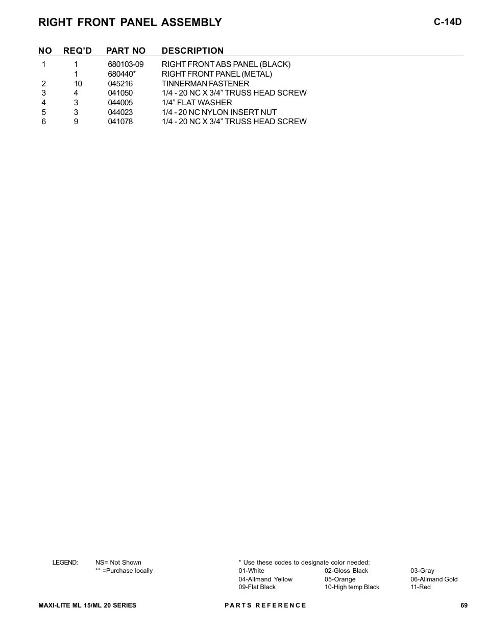 Right front panel assembly, C-14d | Allmand Brothers ML15-20 LD User Manual | Page 69 / 121