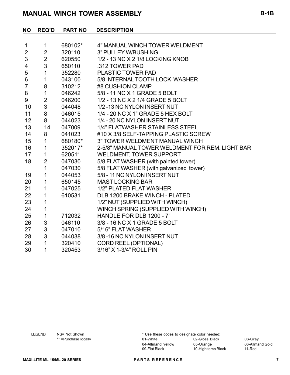 Manual winch tower assembly | Allmand Brothers ML15-20 LD User Manual | Page 7 / 121