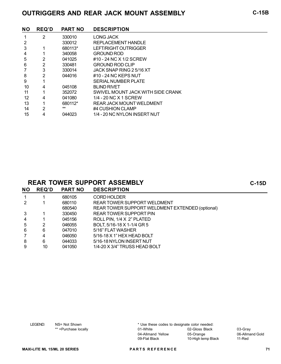 Outriggers and rear jack mount assembly, Rear tower support assembly | Allmand Brothers ML15-20 LD User Manual | Page 71 / 121