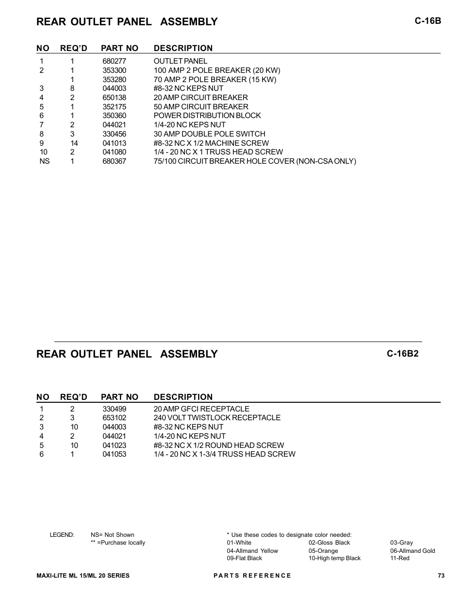 Rear outlet panel assembly | Allmand Brothers ML15-20 LD User Manual | Page 73 / 121