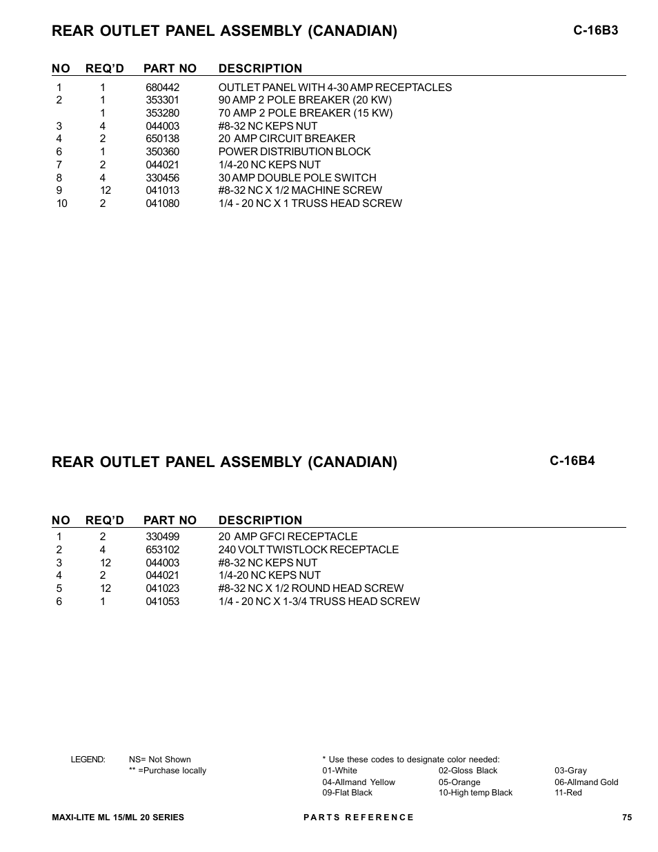 Rear outlet panel assembly (canadian) | Allmand Brothers ML15-20 LD User Manual | Page 75 / 121