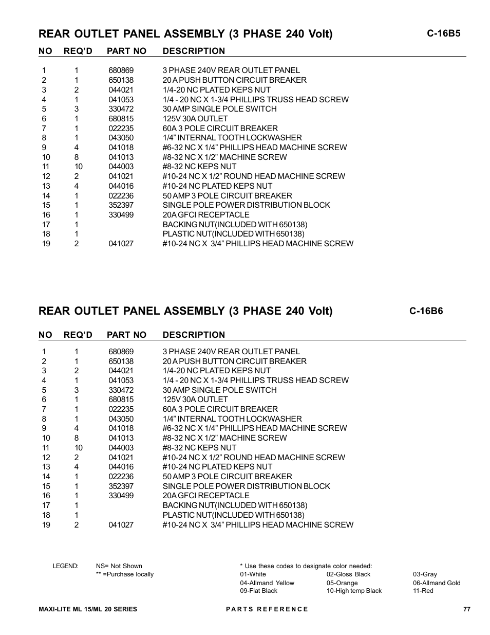 Rear outlet panel assembly (3 phase 240 volt) | Allmand Brothers ML15-20 LD User Manual | Page 77 / 121