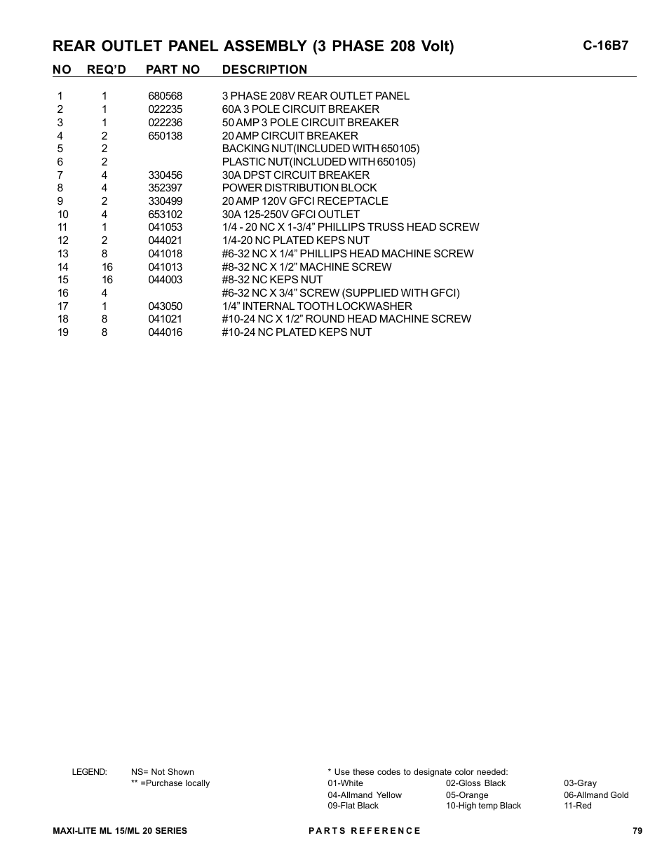 Rear outlet panel assembly (3 phase 208 volt) | Allmand Brothers ML15-20 LD User Manual | Page 79 / 121