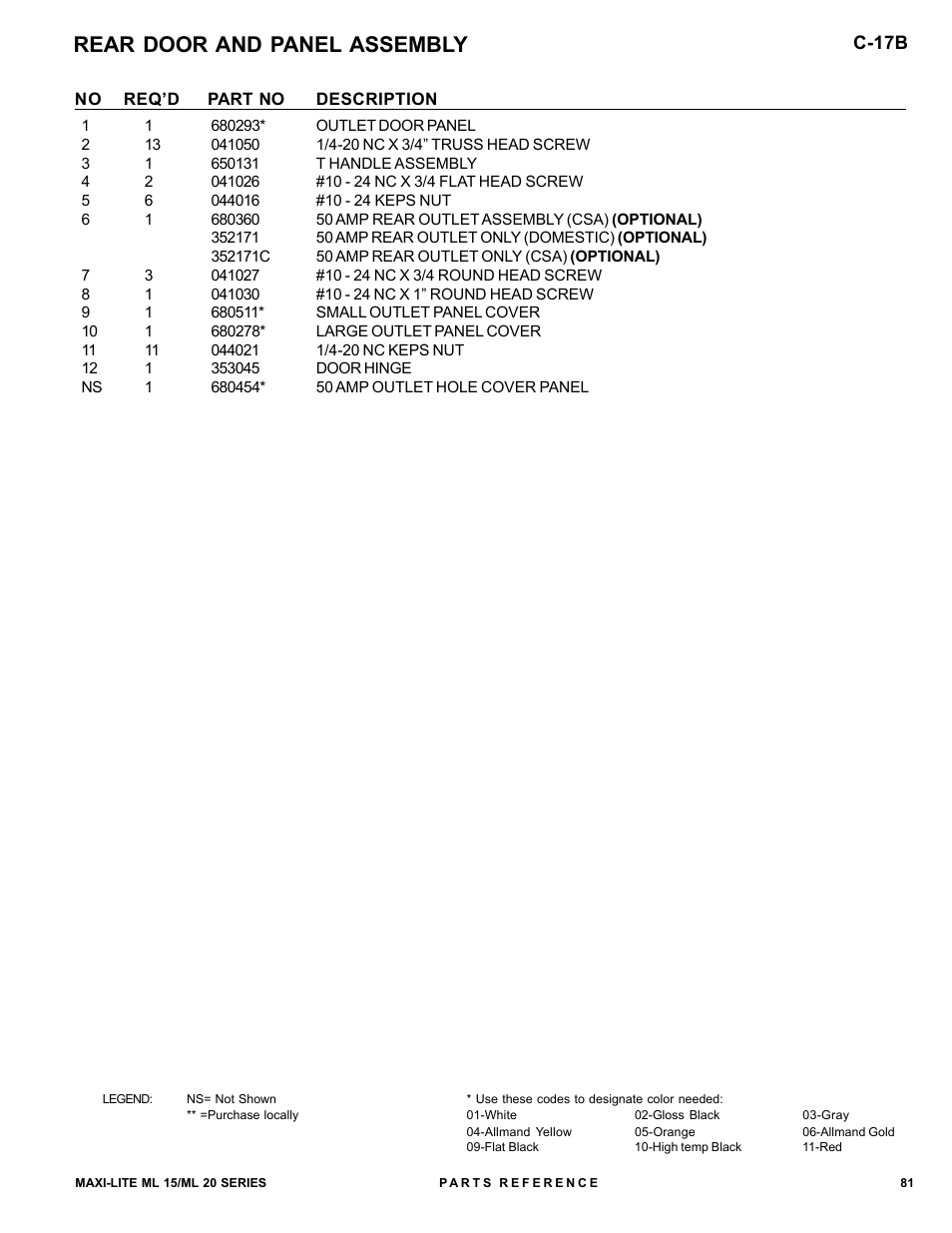 Rear door and panel assembly | Allmand Brothers ML15-20 LD User Manual | Page 81 / 121