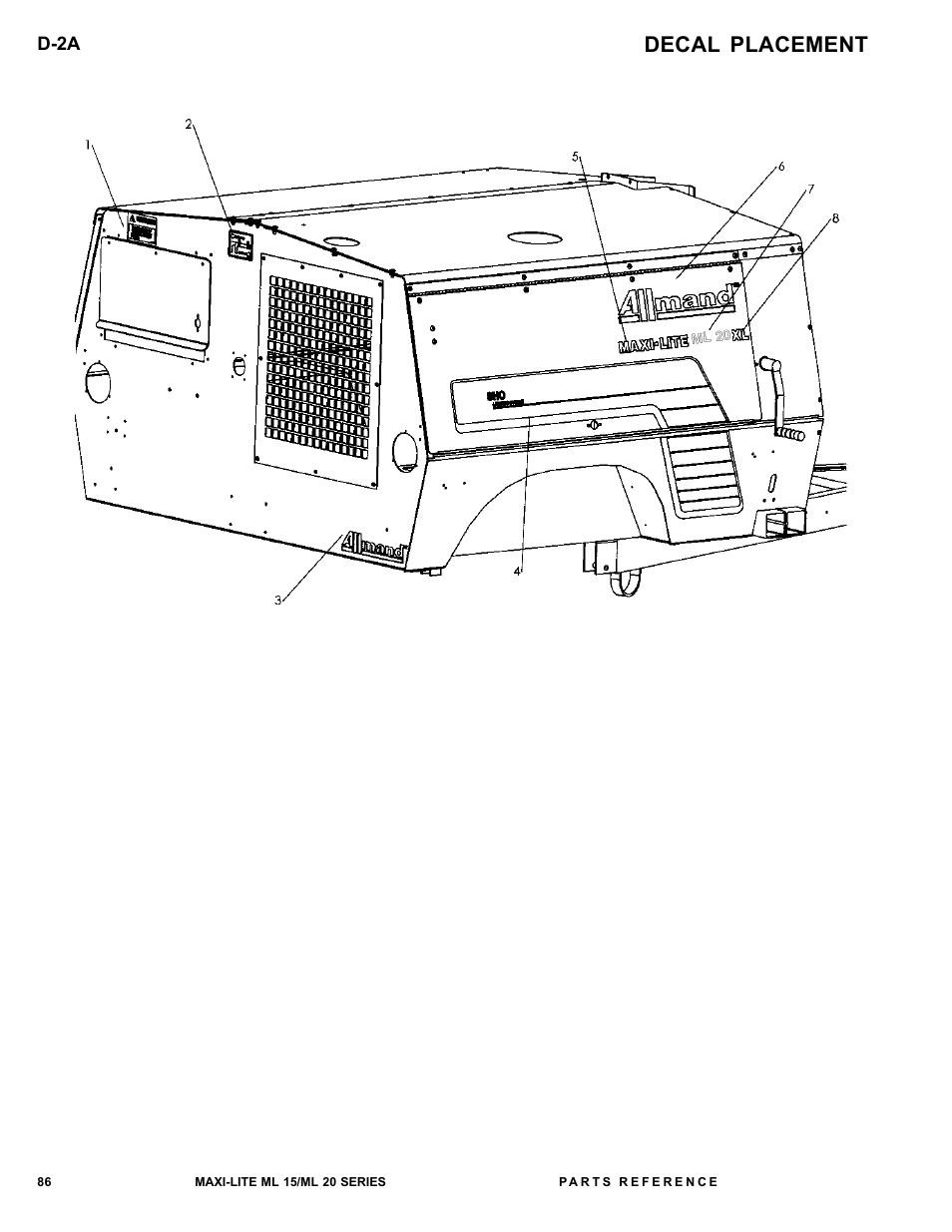 Decal placement | Allmand Brothers ML15-20 LD User Manual | Page 86 / 121