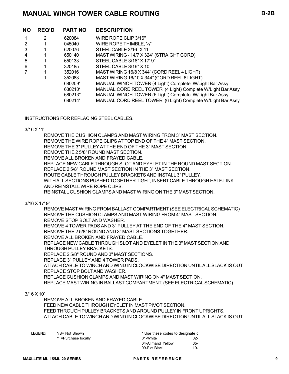 Manual winch tower cable routing, B-2b | Allmand Brothers ML15-20 LD User Manual | Page 9 / 121