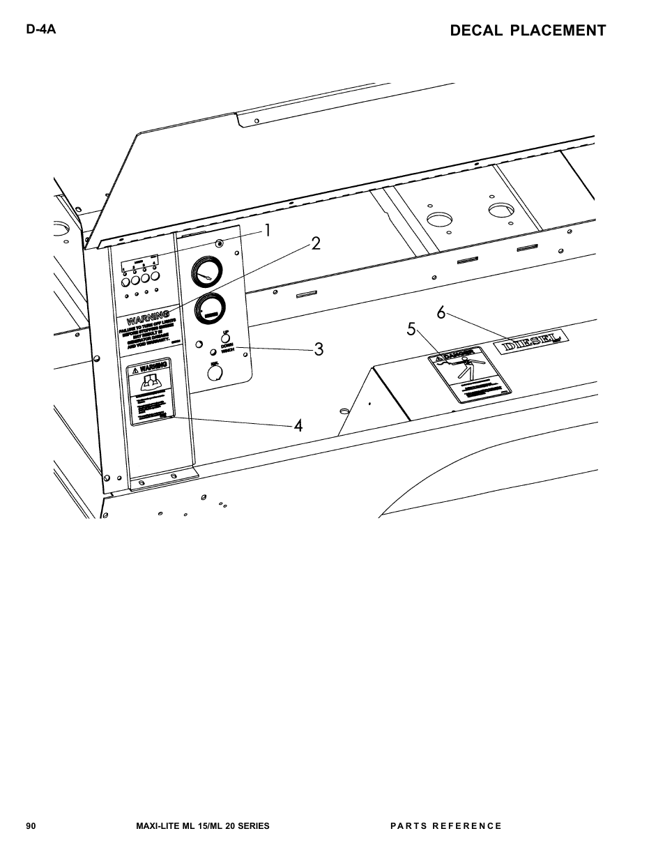 Decal placement | Allmand Brothers ML15-20 LD User Manual | Page 90 / 121