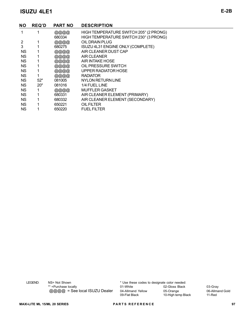 Isuzu 4le1 | Allmand Brothers ML15-20 LD User Manual | Page 97 / 121