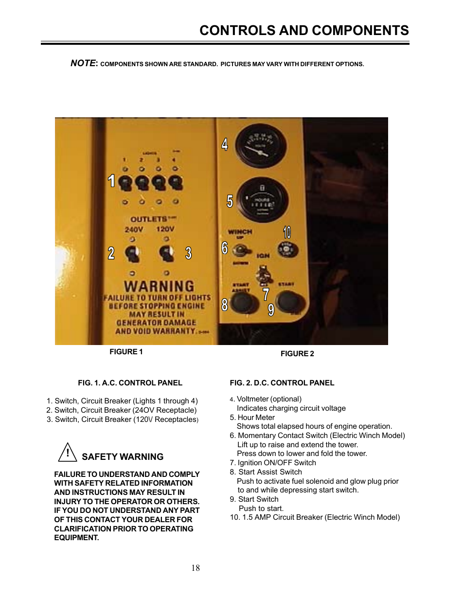 Controls and components | Allmand Brothers ML6-8 LD User Manual | Page 18 / 28