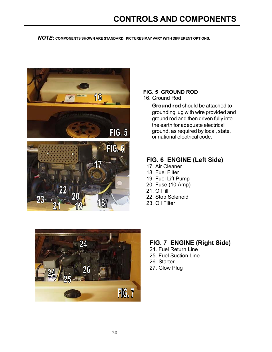 Controls and components | Allmand Brothers ML6-8 LD User Manual | Page 20 / 28