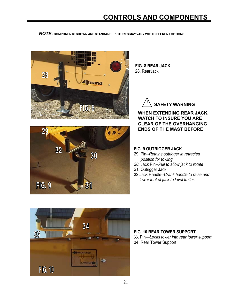 Controls and components | Allmand Brothers ML6-8 LD User Manual | Page 21 / 28