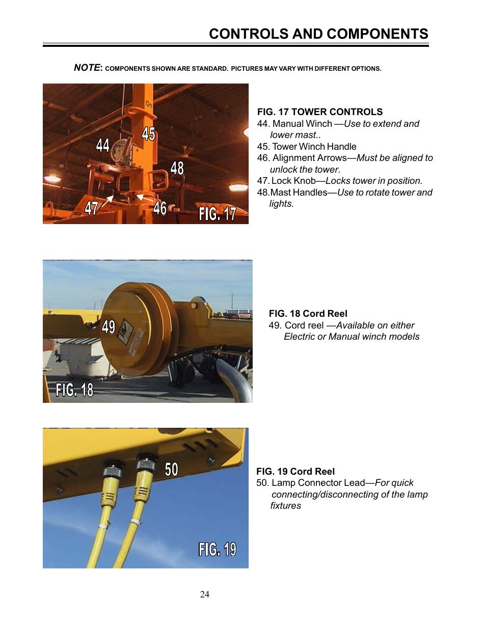 Controls and components | Allmand Brothers ML6-8 LD User Manual | Page 24 / 28