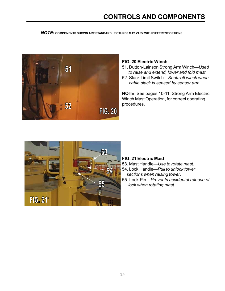 Controls and components | Allmand Brothers ML6-8 LD User Manual | Page 25 / 28