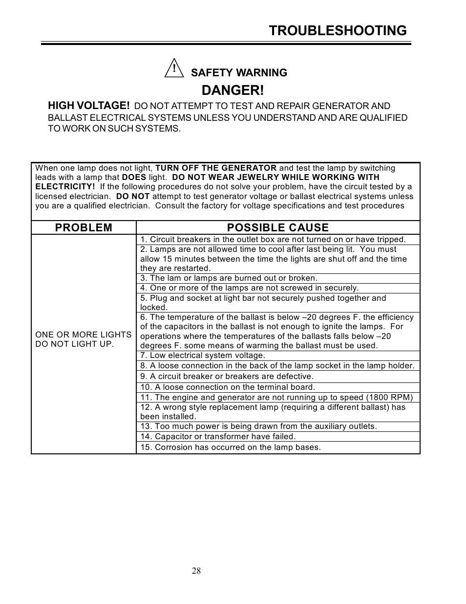 Troubleshooting danger | Allmand Brothers ML6-8 LD User Manual | Page 28 / 28