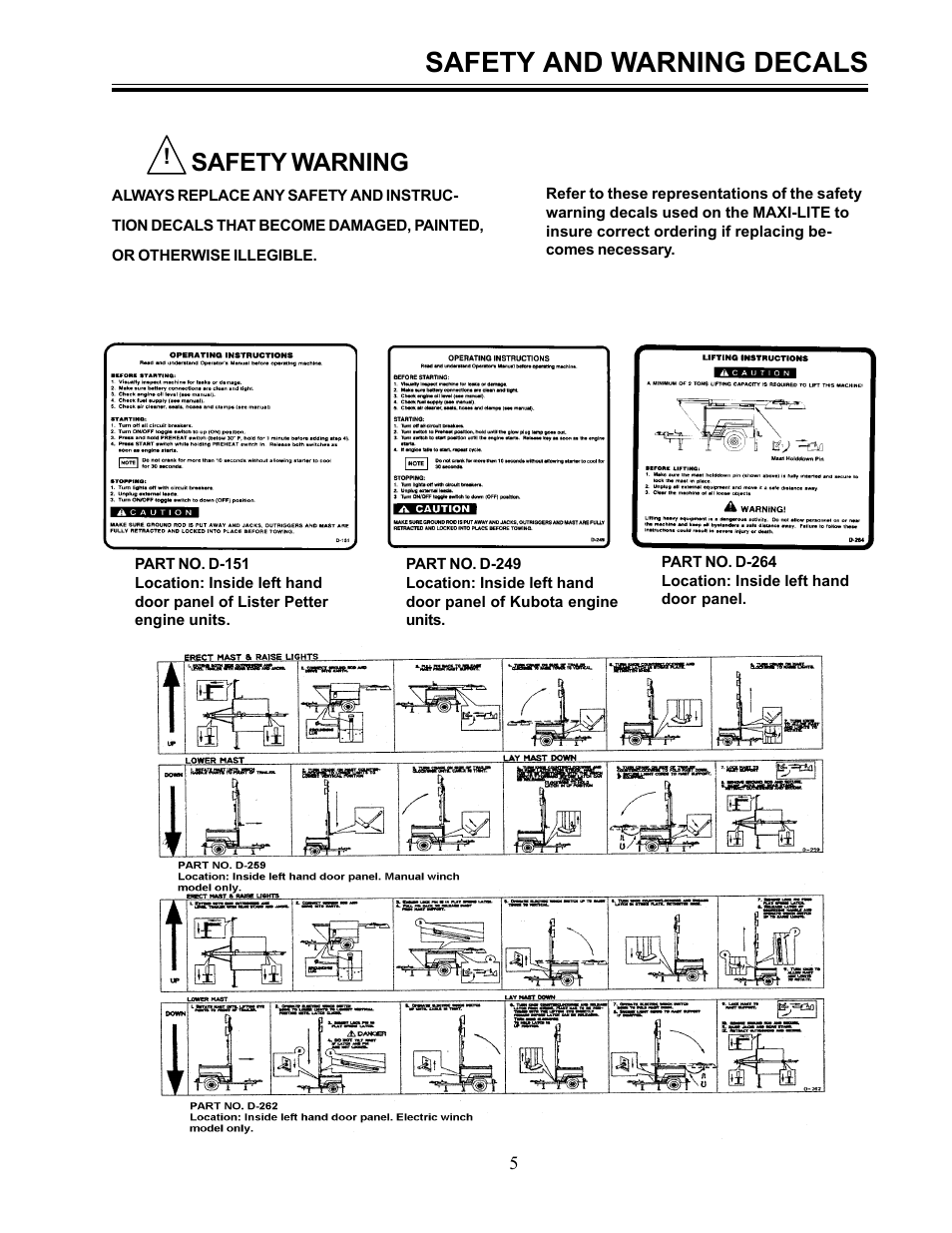 Safety and warning decals, Safety warning | Allmand Brothers ML6-8 LD User Manual | Page 5 / 28