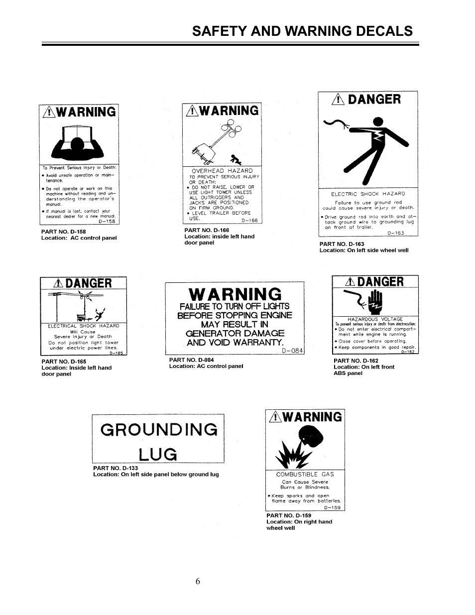 Safety and warning decals | Allmand Brothers ML6-8 LD User Manual | Page 6 / 28
