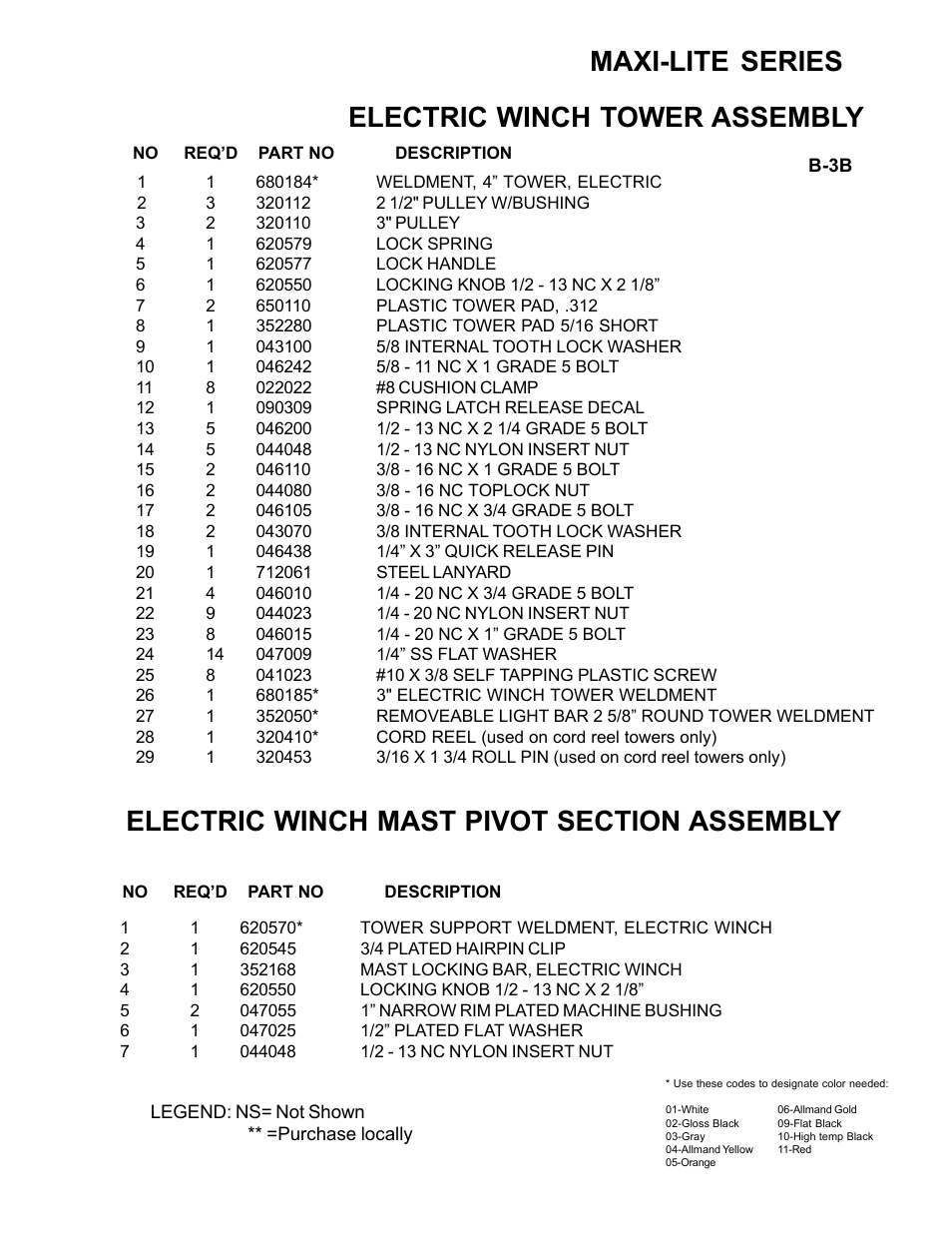 Maxi-lite series, Electric winch tower assembly | Allmand Brothers ML6-8 LD User Manual | Page 11 / 87