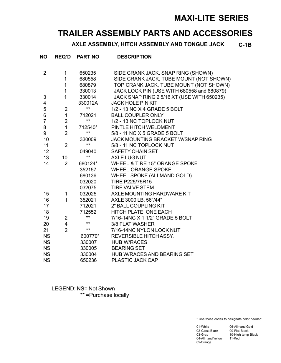 Allmand Brothers ML6-8 LD User Manual | Page 17 / 87