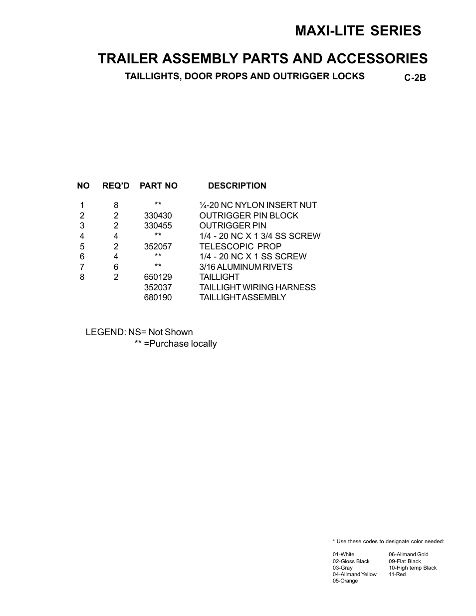 Allmand Brothers ML6-8 LD User Manual | Page 19 / 87