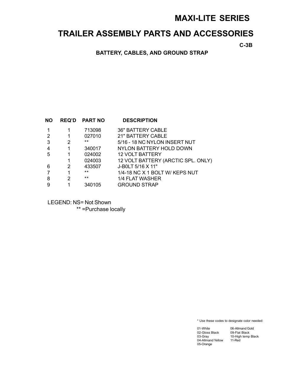 Allmand Brothers ML6-8 LD User Manual | Page 21 / 87