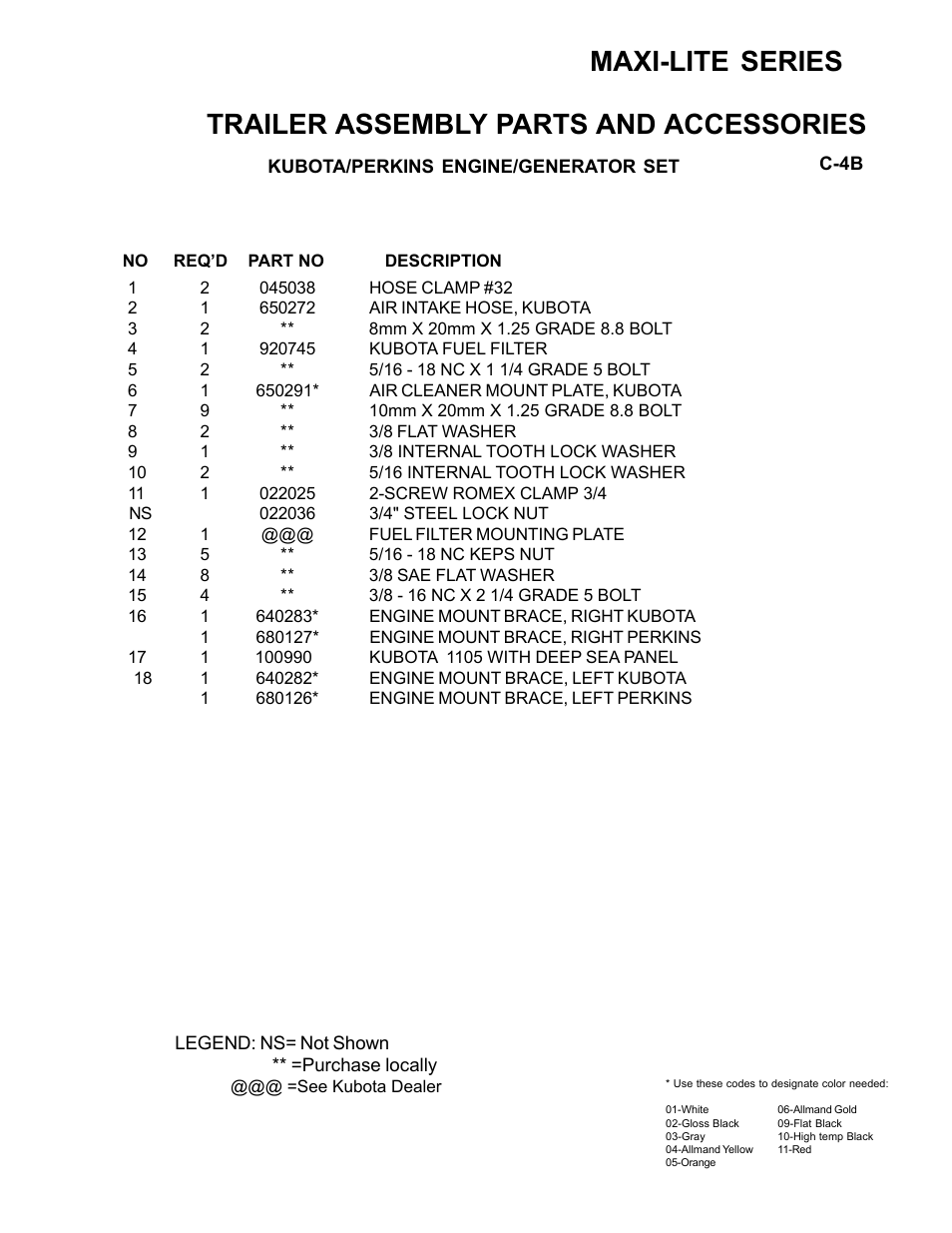 Allmand Brothers ML6-8 LD User Manual | Page 23 / 87