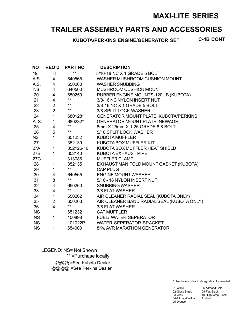 Allmand Brothers ML6-8 LD User Manual | Page 25 / 87