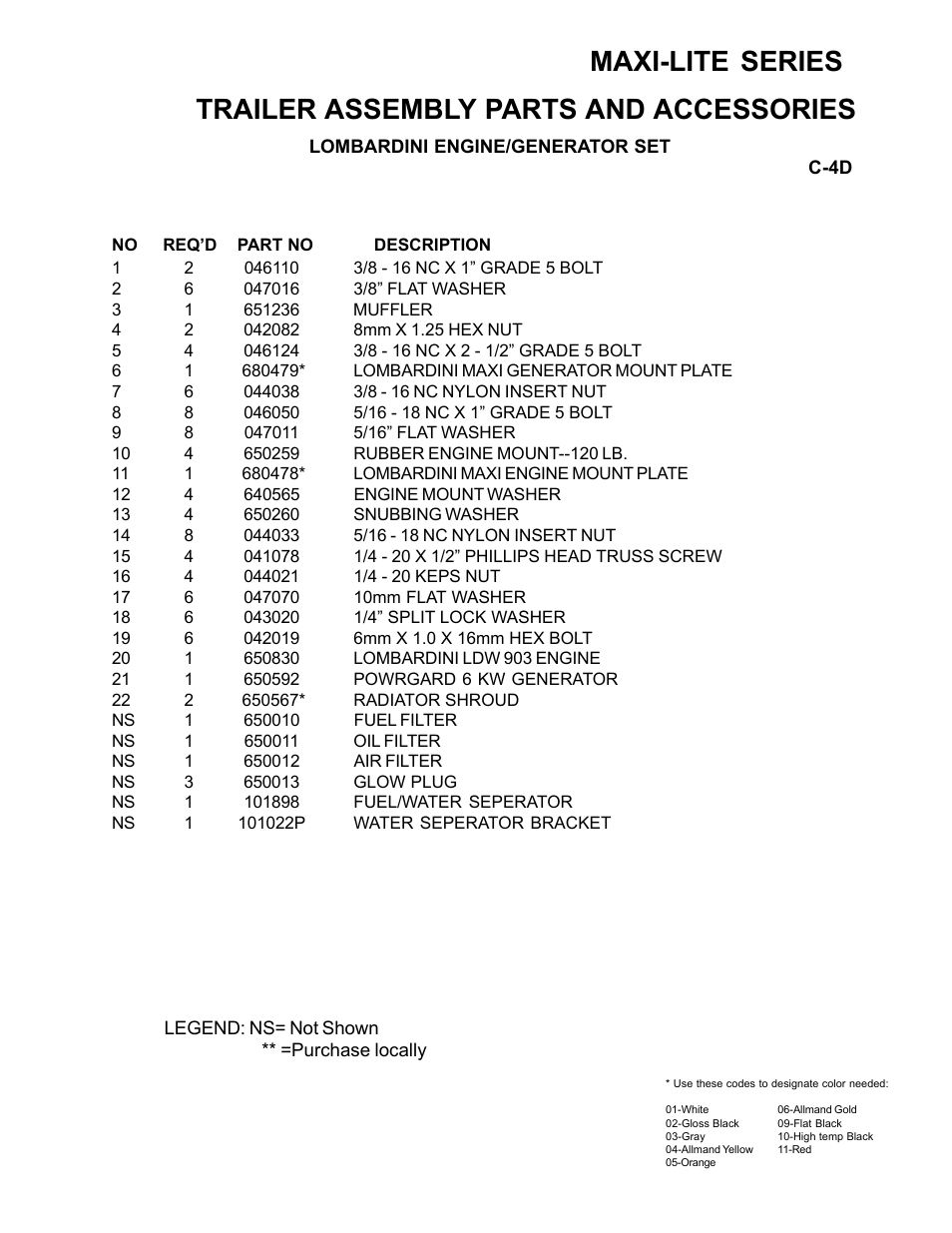 Allmand Brothers ML6-8 LD User Manual | Page 27 / 87