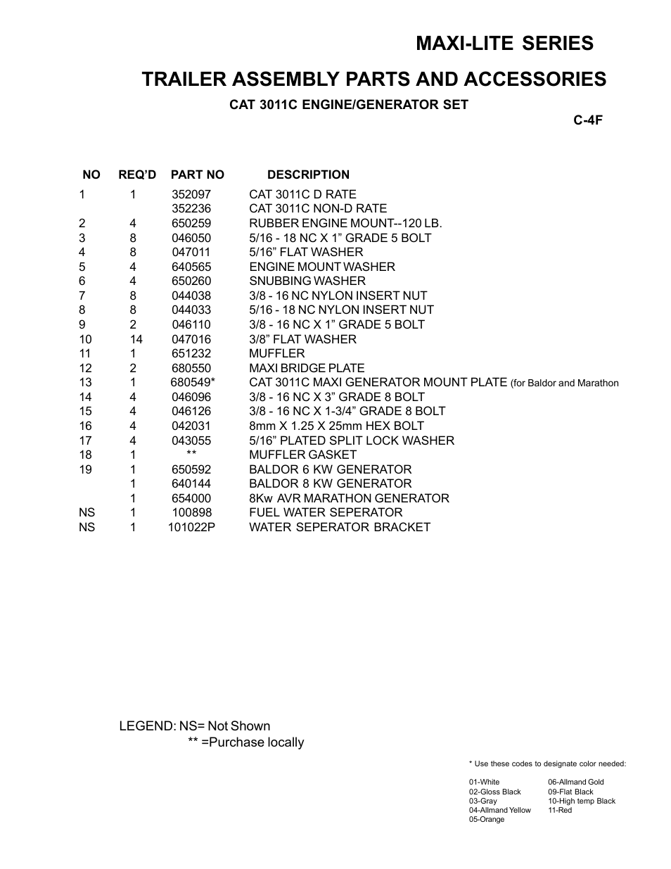 Maxi-lite series, Trailer assembly parts and accessories | Allmand Brothers ML6-8 LD User Manual | Page 29 / 87