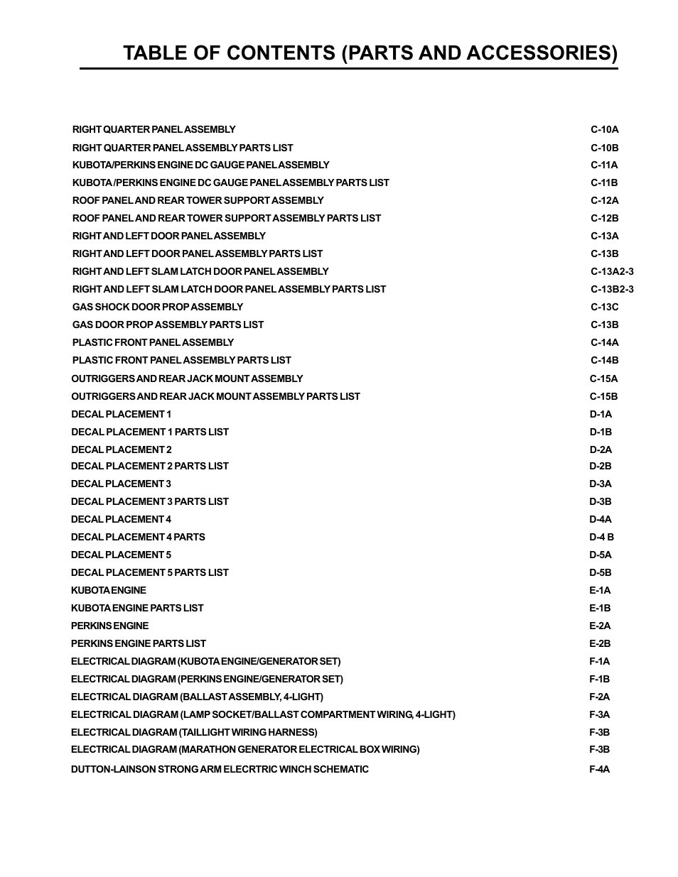 Allmand Brothers ML6-8 LD User Manual | Page 3 / 87