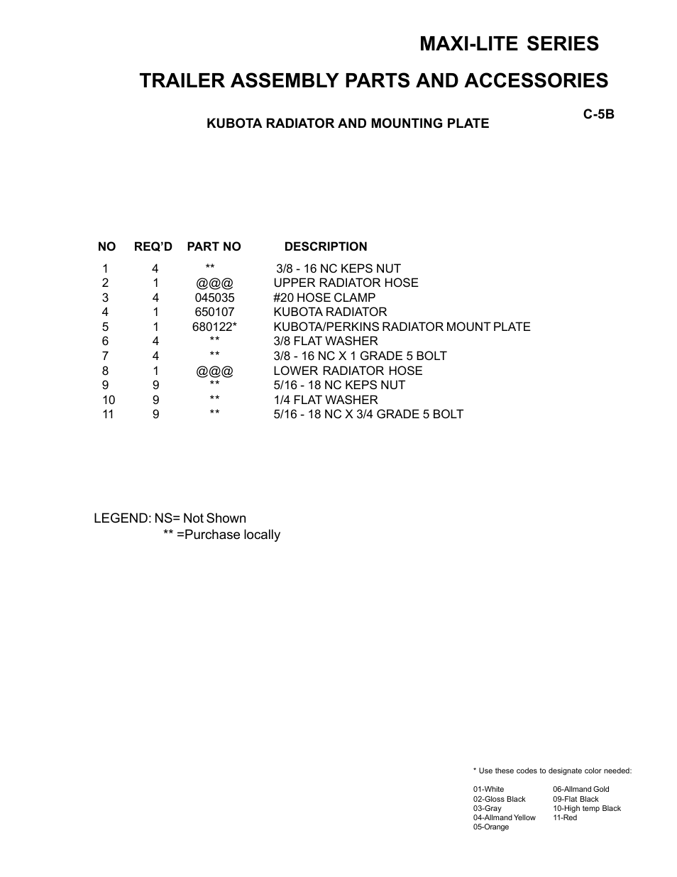 Allmand Brothers ML6-8 LD User Manual | Page 31 / 87