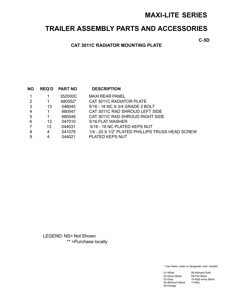 Allmand Brothers ML6-8 LD User Manual | Page 33 / 87