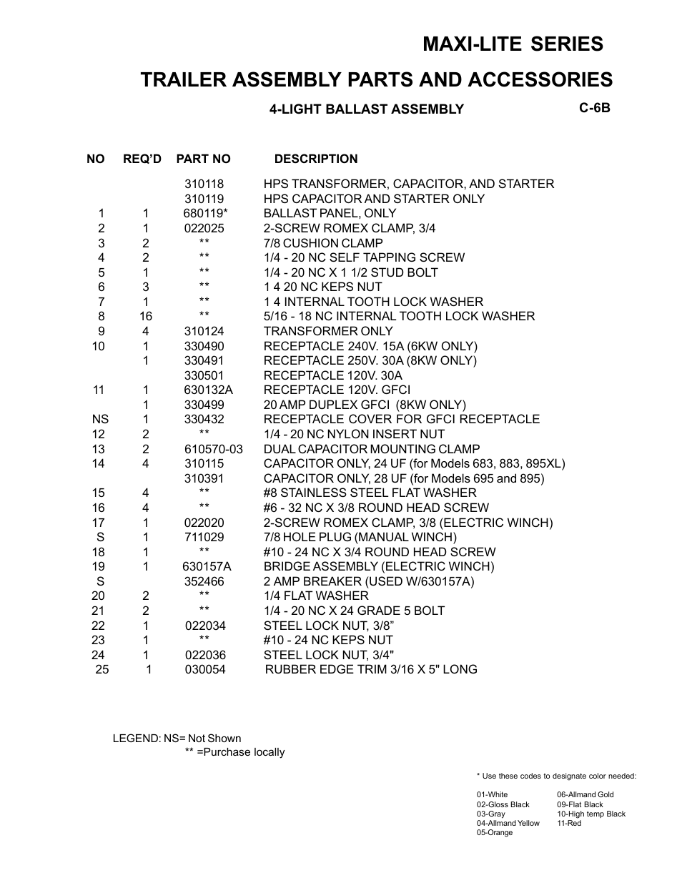 Allmand Brothers ML6-8 LD User Manual | Page 35 / 87