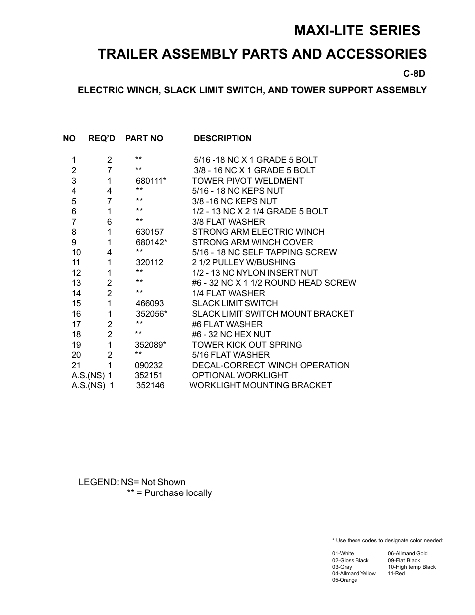 Allmand Brothers ML6-8 LD User Manual | Page 45 / 87