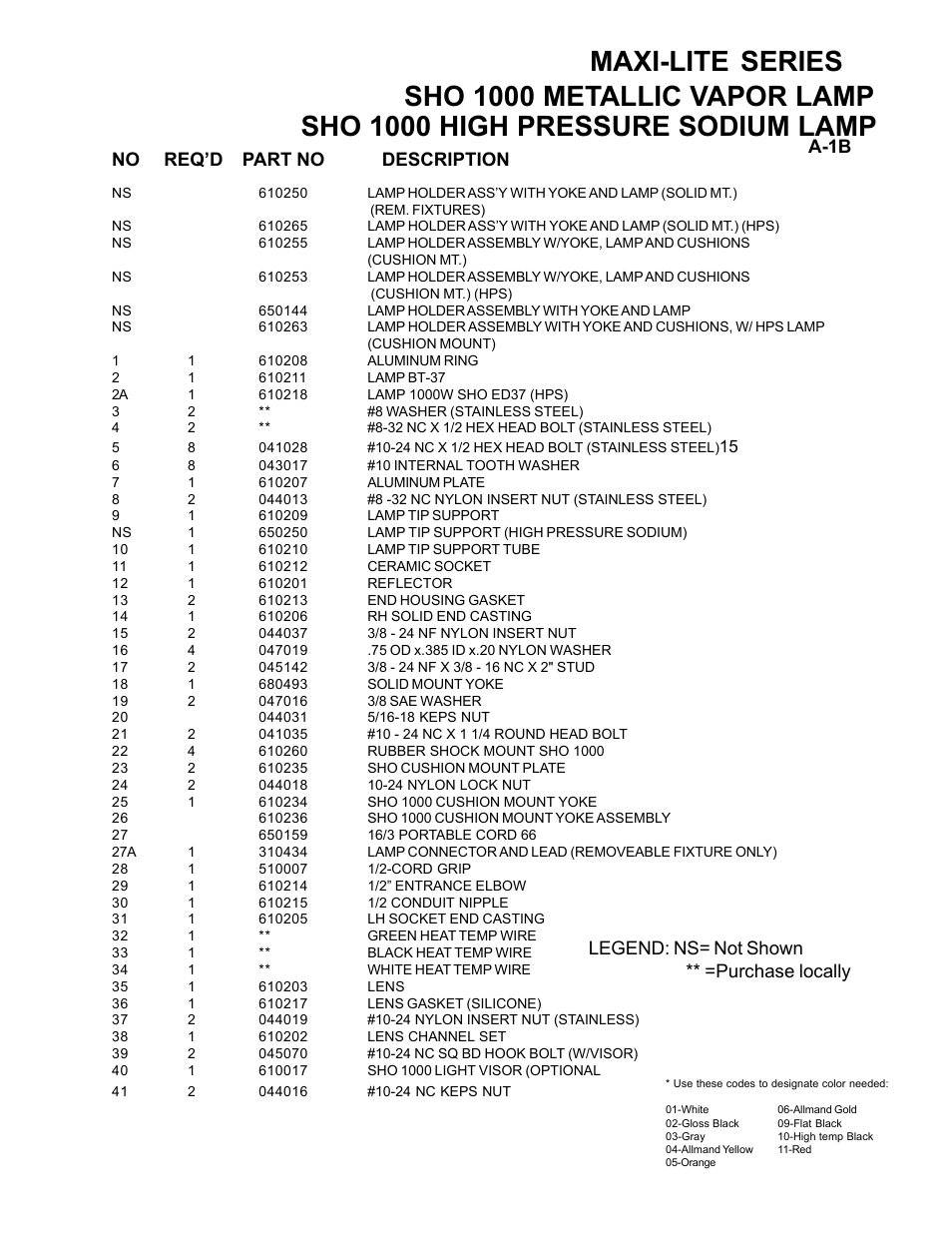 Maxi-lite series sho 1000 metallic vapor lamp, Sho 1000 high pressure sodium lamp, A-1b | Legend: ns= not shown ** =purchase locally, No req’d part no description | Allmand Brothers ML6-8 LD User Manual | Page 5 / 87